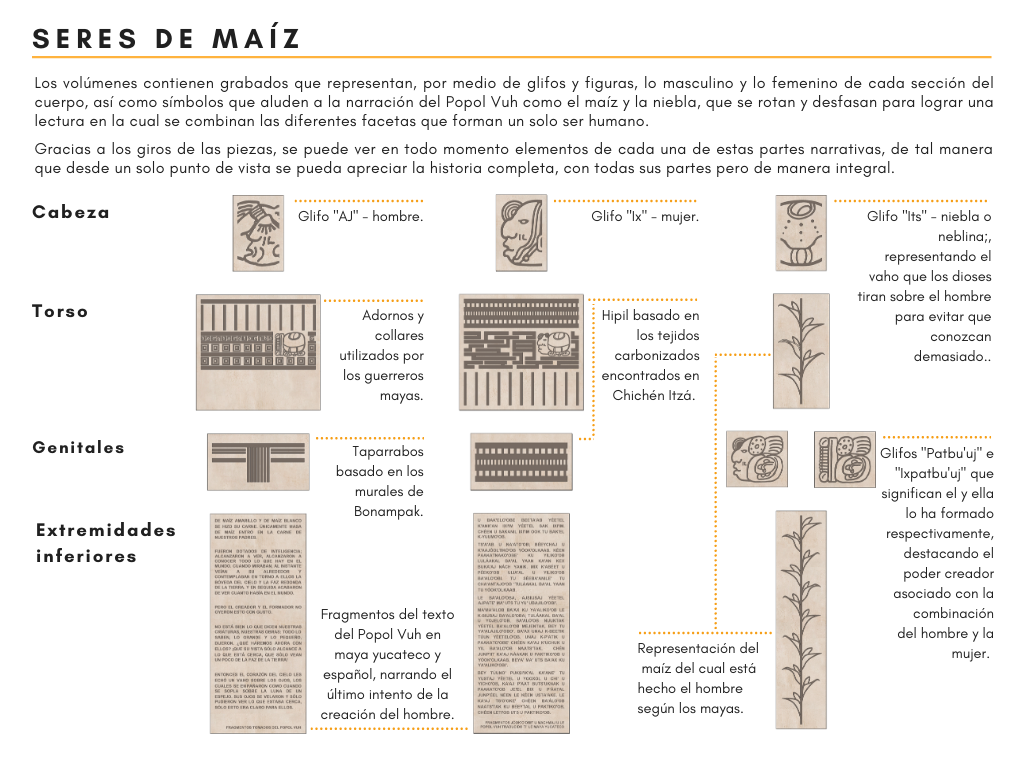 proyecto